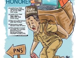 Aries Sandi Minta Kepada Dendi ,Segera Selesaikan Tunggakan Ribuan Insentif Guru Honorer